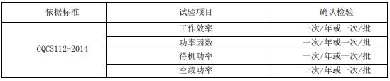 開關(guān)電源節(jié)能認證工廠質(zhì)量控制檢測規(guī)定