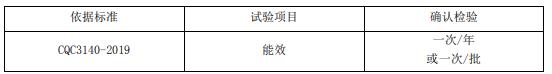 以太網(wǎng)交換機節(jié)能認證審廠要求